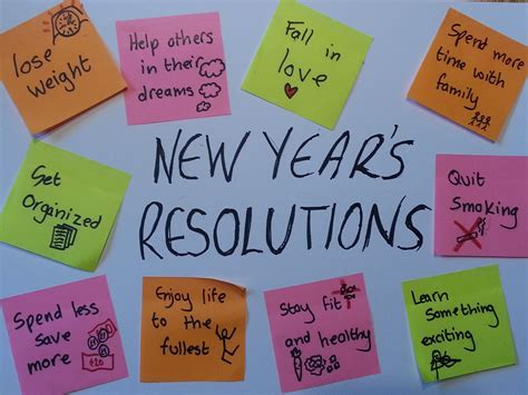 New Year's resolutions .